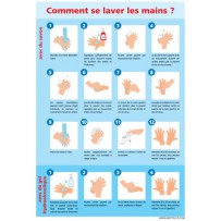Signalétique adhésif mur - comment se laver les mains Signalétique adhésif Covid mur - comment se laver les mains