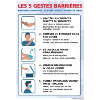 Signalétique adhésif mur - les 5 gestes barrières Signalétique adhésif mur - les 5 gestes barrières