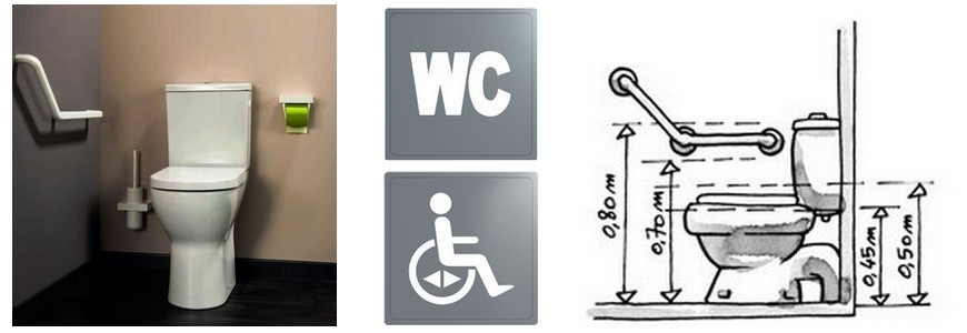 Sanitaires WC erp