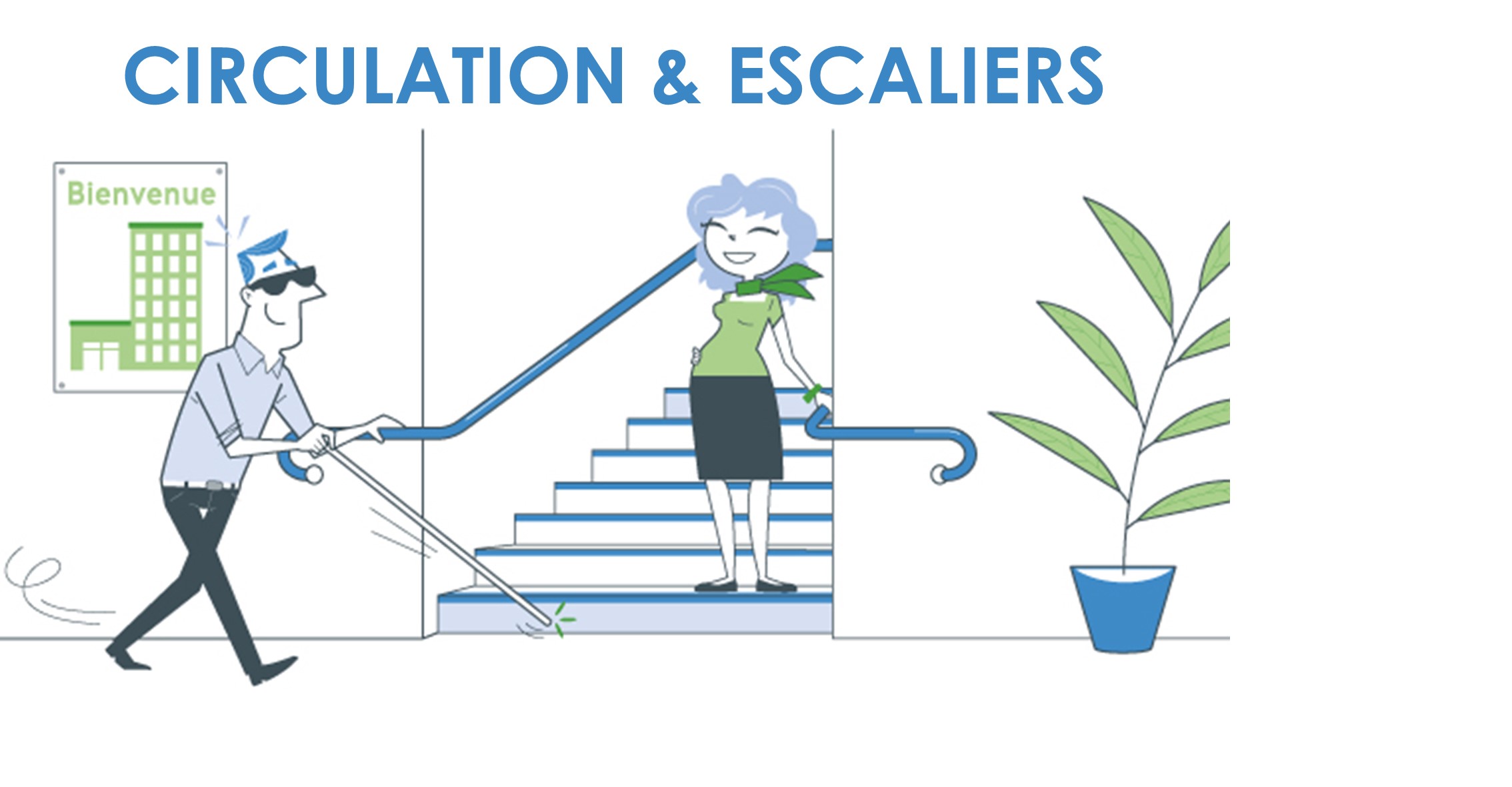 Circulation & Escaliers