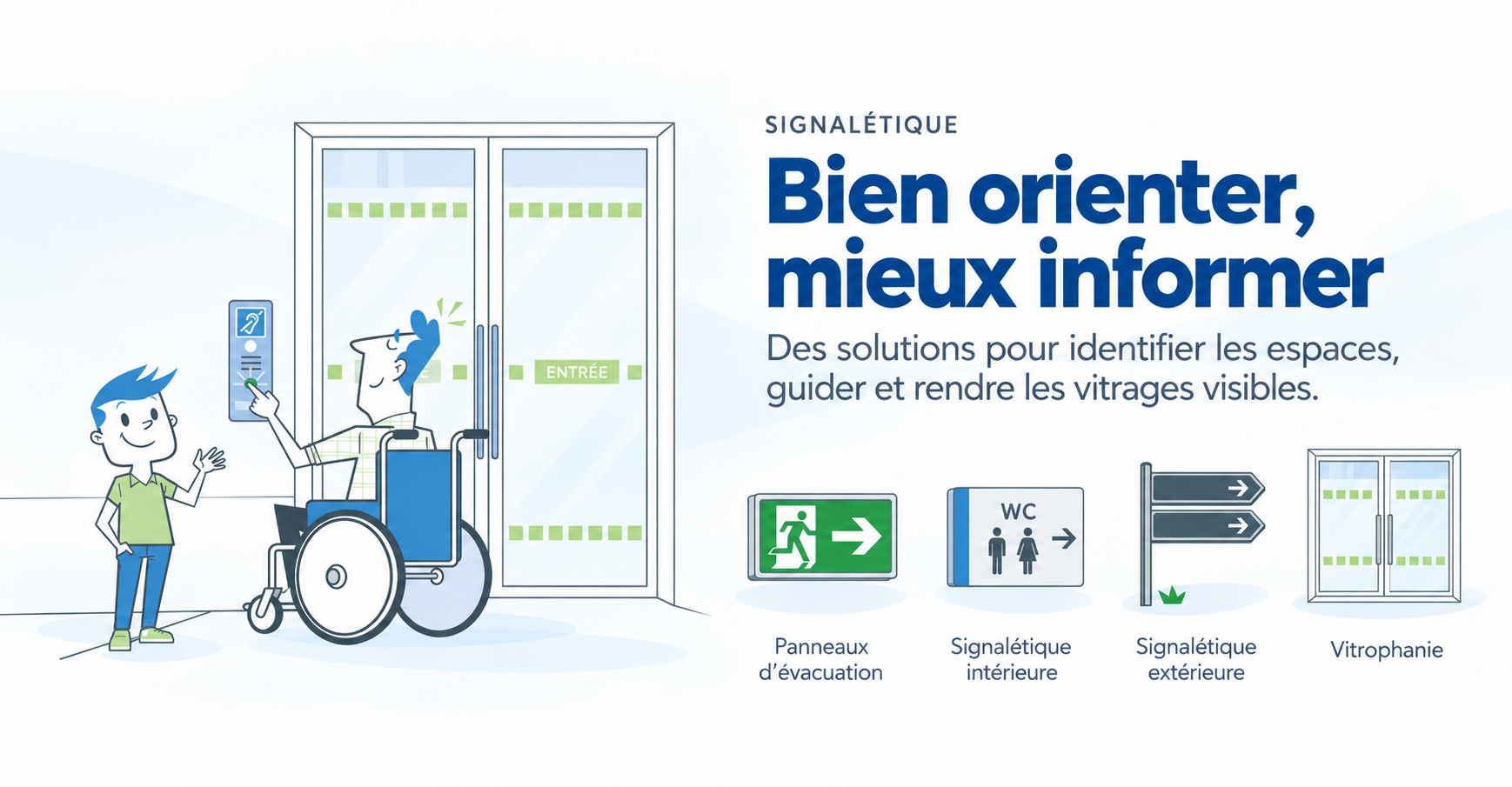 Signalétique