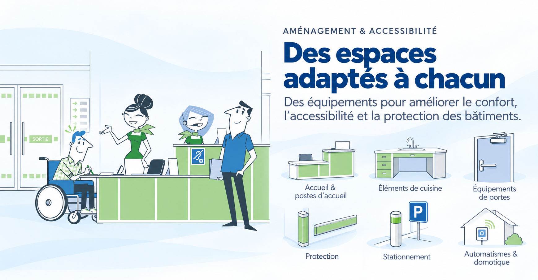 AMÉNAGEMENT & ACCESSIBILITÉ