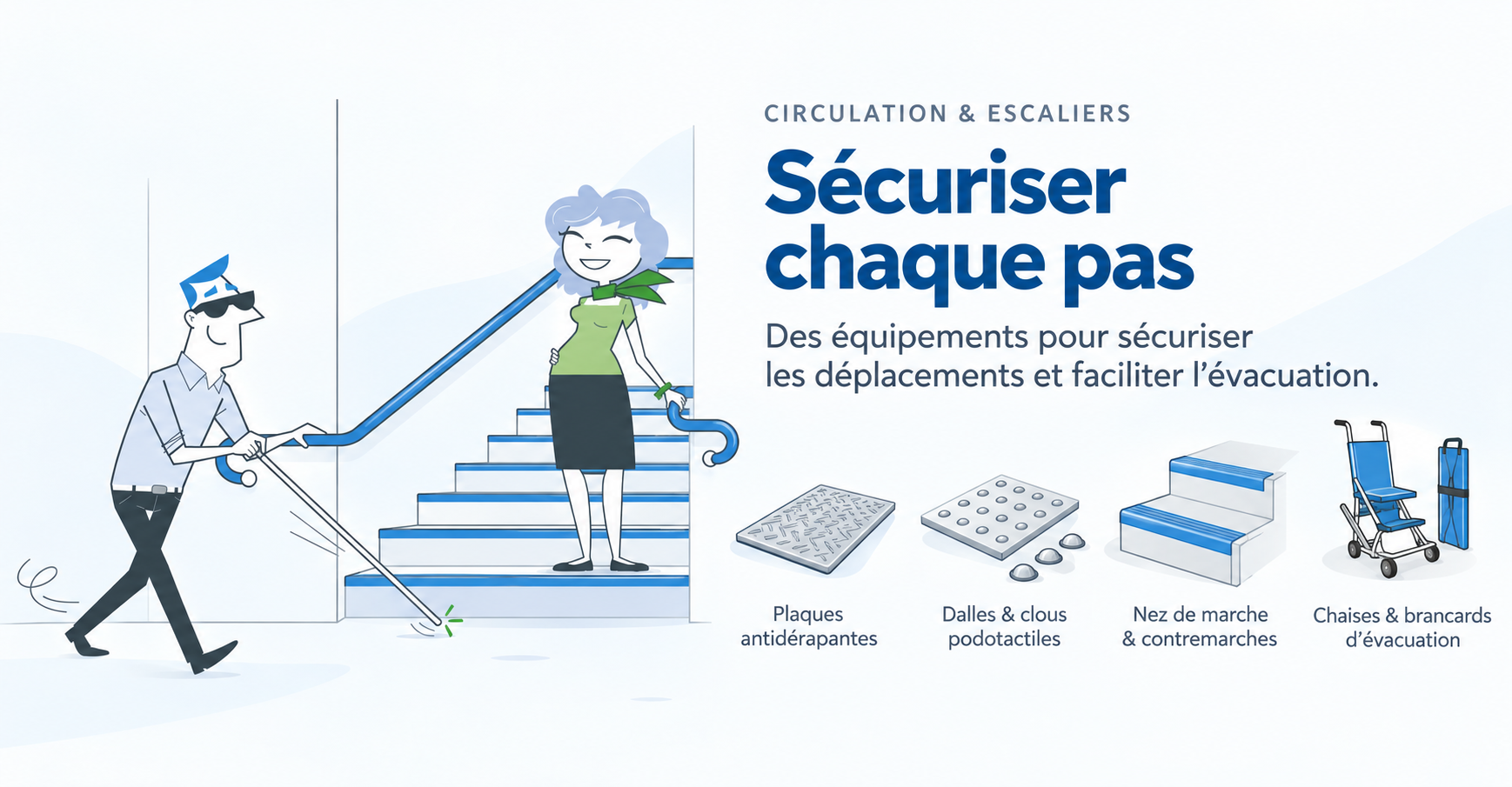 Circulation & Escaliers